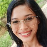 Dianaroselaba1 from Pilar | Woman | 21 years old | Cancer