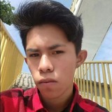 Edgargotico from Coyotepec | Man | 26 years old | Leo