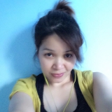 Chazy from Tokyo | Woman | 42 years old | Aries