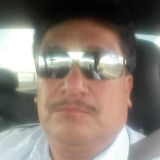 Pepep4N from Tepexi de Rodriguez | Man | 54 years old | Sagittarius