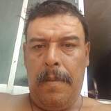 Torkt from Puga | Man | 47 years old | Sagittarius