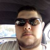 Pepe from Perote | Man | 33 years old | Libra