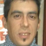 Hurón from Villa Nueva | Man | 41 years old | Aquarius