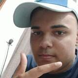 Ruankayquenj from Rio Negro | Man | 29 years old | Scorpio