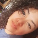 Pollo from Matehuala | Woman | 31 years old | Virgo
