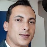 Momo from Verona | Man | 35 years old | Virgo