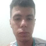 Rike from Teodoro Sampaio | Man | 24 years old | Aquarius