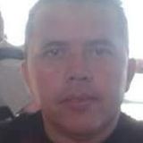 Geos from Aserri | Man | 47 years old | Gemini