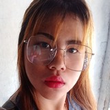 Mhy from Makati | Woman | 32 years old | Scorpio