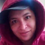 Marianalarrefj from San Miguel de Allende | Woman | 34 years old | Gemini