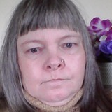 Chakawatxd from Birmingham | Woman | 55 years old | Taurus