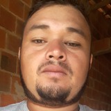 Antoniowilso38 from Vicosa do Ceara | Man | 32 years old | Sagittarius