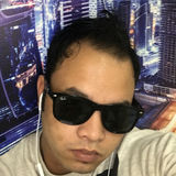 Bharat from London | Man | 36 years old | Aquarius