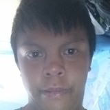 Christian from Baguio | Man | 30 years old | Scorpio