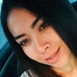Mery from Irapuato | Woman | 42 years old | Taurus