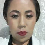 Ara from Morelia | Woman | 36 years old | Pisces