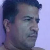 Kiler from Chilpancingo de los Bravos | Man | 45 years old | Sagittarius