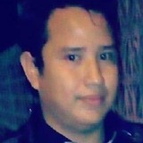 Sebastian from Querétaro | Man | 29 years old | Aquarius