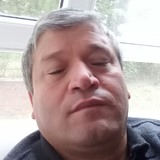 Kaynakci from Yozgat | Man | 54 years old | Capricorn