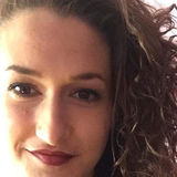 Lttlwng from Szeged | Woman | 31 years old | Aquarius
