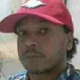 Marcossilvakc from Bebedouro | Man | 36 years old | Sagittarius