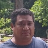 Riveraalberoa7 from Nogales | Man | 46 years old | Aries
