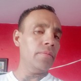 Pedroosorioame from Tlalnepantla | Man | 39 years old | Sagittarius