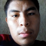 Miguel from Tejupilco de Hidalgo | Man | 26 years old | Gemini