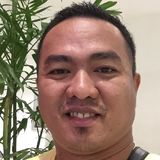 Jet from Baku | Man | 46 years old | Cancer