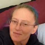 Jen from Cheyenne | Woman | 46 years old | Capricorn