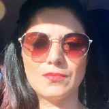 Annamariabalzano from Napoli | Woman | 22 years old | Capricorn