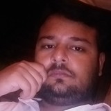 Naveen from Pilibhit | Man | 35 years old | Capricorn