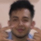 Jordanp from Inwood | Man | 25 years old | Leo