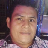 Josejesussanl1 from Villahermosa | Man | 36 years old | Capricorn