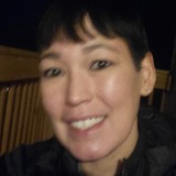 Anna from Anchorage | Woman | 40 years old | Aquarius
