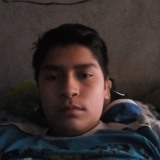Hawk06Fj from Panotla | Man | 23 years old | Aquarius