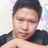 Ram from Riyadh | Man | 37 years old | Cancer