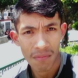 Manuelsantial4 from Sahuayo de Jose Maria Morelos | Man | 31 years old | Aquarius