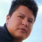 Ulypan1R from Cacaotepec | Man | 29 years old | Sagittarius