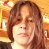 Adririios19X from La Argentina | Man | 43 years old | Virgo
