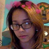 Babylovee from Panama | Woman | 29 years old | Aries