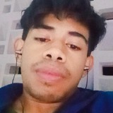 Jemserichbesfo from Tulungagung | Man | 26 years old | Aquarius
