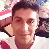 Bonbon from Lima | Man | 43 years old | Pisces