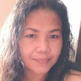 Rejoice54 from Jerusalem | Woman | 39 years old | Scorpio
