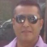 Charly from Santiago Teyahualco | Man | 45 years old | Aquarius