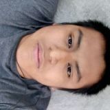 Jose from Chilpancingo de los Bravos | Man | 26 years old | Gemini
