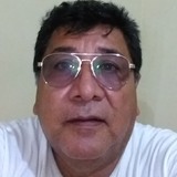 Fg29Hd from Tuxtla Gutiérrez | Man | 67 years old | Aquarius