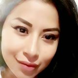 Anny from Puebla de Zaragoza | Woman | 32 years old | Sagittarius