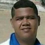 Ronaldo from Monte Alegre de Sergipe | Man | 34 years old | Scorpio