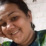 Silvanarodriy8 from Corrientes | Woman | 41 years old | Cancer